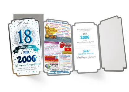 Karnet PM - W dniu 18 urodzin. Rok 2006 był naprawdę wyjątkowy!