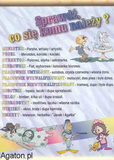 Dyplom - Poseł, bezrobotny, emeryt, ... itd - Sprawdź, co się komu należy?