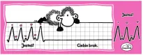 Kubek Sheepworld - Jesteś! VVVVV  ---------- Ciebie brak! - 2