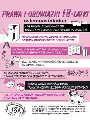 Dyplom - Prawa i obowiązki 18-latki