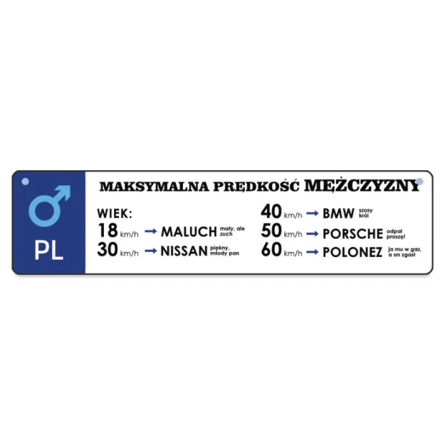 Tabliczka metalowa - Urodzinowa. Maksymalna prędkość Mężczyzny - z przyssawką