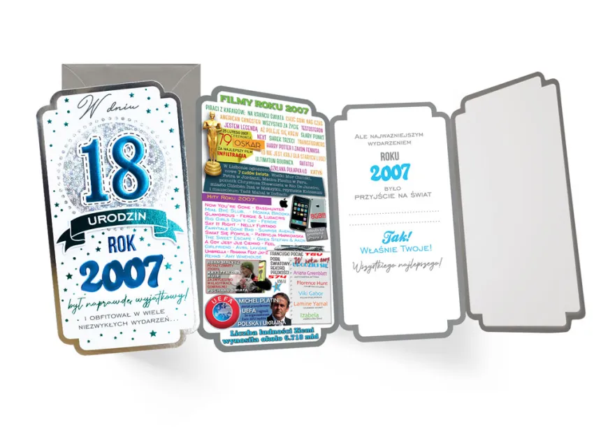 Karnet PM - W dniu 18 urodzin. Rok 2007 był naprawdę wyjątkowy!