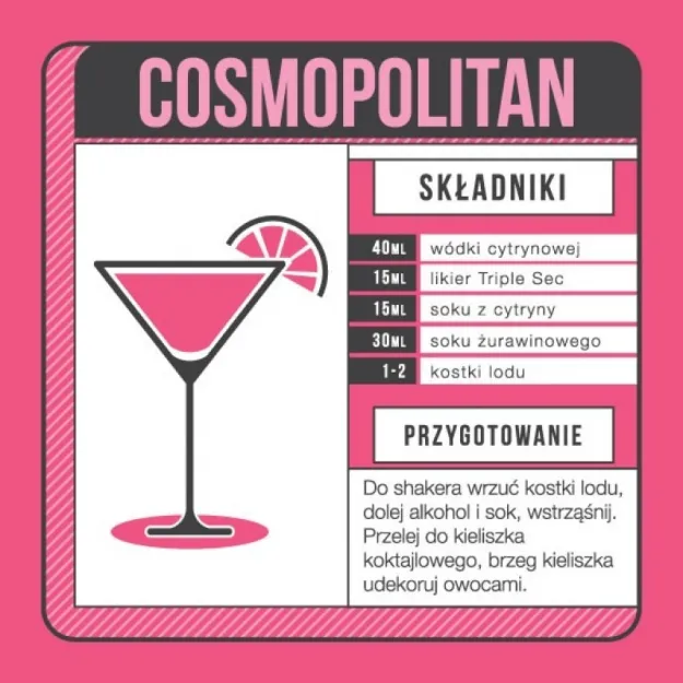 Podkładka pod kubek - Cosmopolitan, składniki, przygotowanie