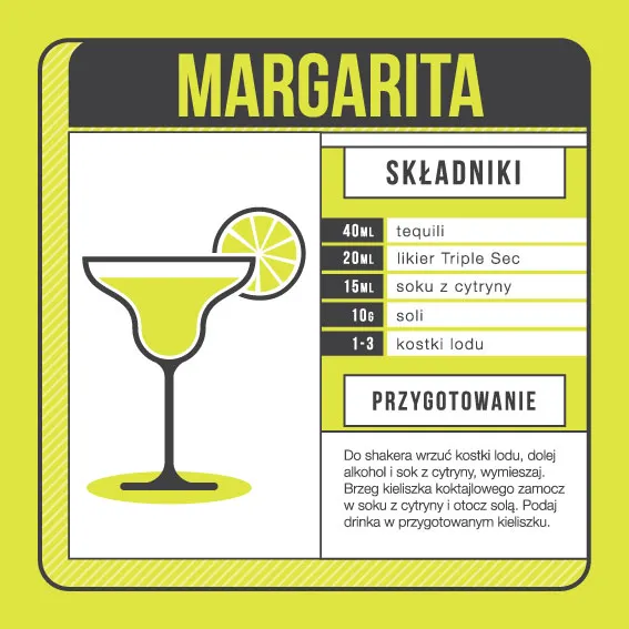 Podkładka pod kubek - Margariuta, składniki, przygotowanie