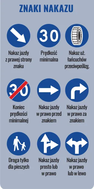 Zakładka magnetyczna do książki - Znaki nakazu