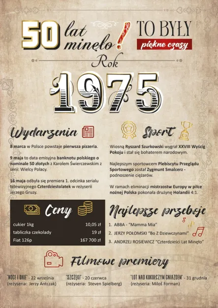 Karnet 3D z życzeniami - 50 lat minęło - Rok 1975 to były piękne czasy