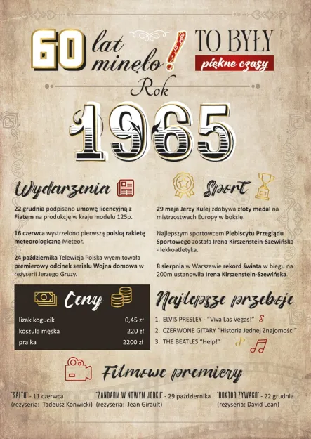 Karnet 3D z życzeniami - 60 lat minęło - Rok 1965 to były piękne czasy