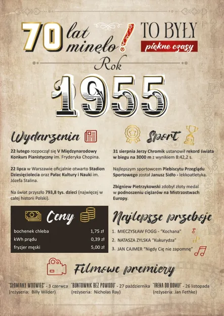 Karnet 3D z życzeniami - 70 lat minęło - Rok 1955 to były piękne czasy