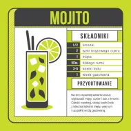 Podkładka pod kubek - Mojito, składniki, przygotowanie