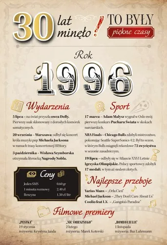 Karnet 3D - 30 lat minęło, rok 1996 to były piękne czasy