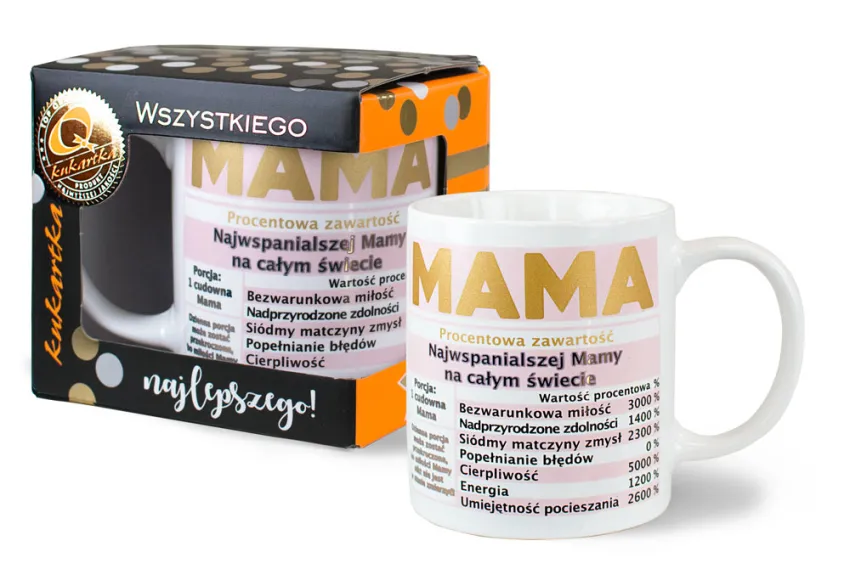 Kubek premium - Mama. Procentowa zawartość.
