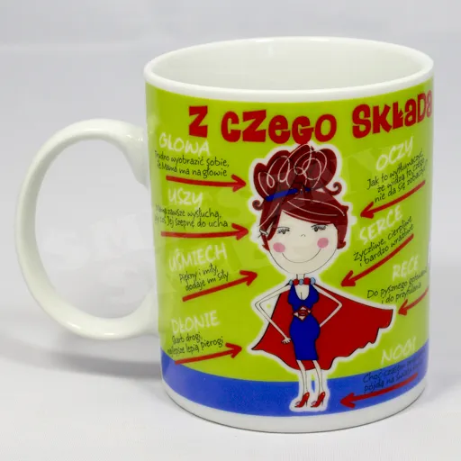 Kubek Kukartka - Z czego składa się super Mama?
