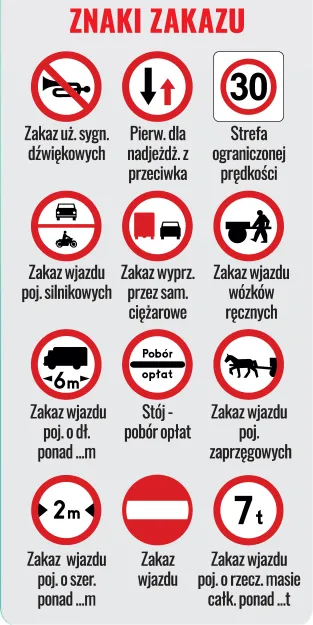 Zakładka magnetyczna do książki - Znaki zakazu