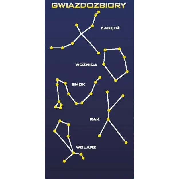 Zakładka magnetyczna do książki - Gwiazdozbiory